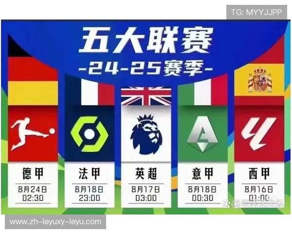 意甲球队在欧洲属于什么水平？与五大联赛比较