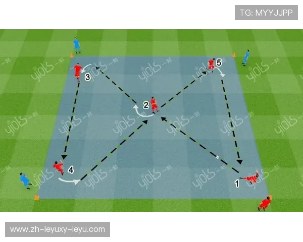 足球比赛中的快速传球与进攻执行